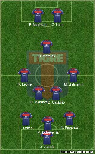 Tigre Formation 2012