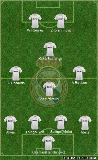 Real Madrid C.F. Formation 2012