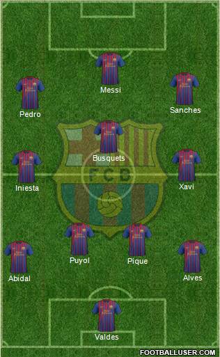 F.C. Barcelona Formation 2012