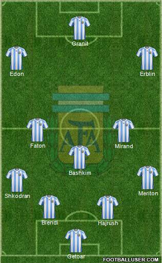 Argentina Formation 2012