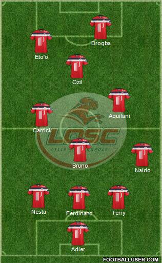 LOSC Lille Métropole Formation 2012
