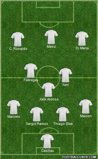 Dream Team Formation 2012