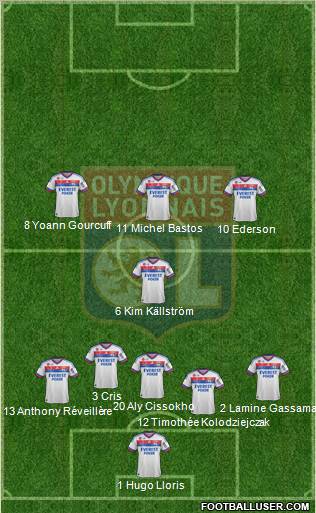 Olympique Lyonnais Formation 2012