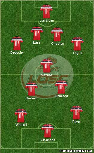 LOSC Lille Métropole Formation 2012