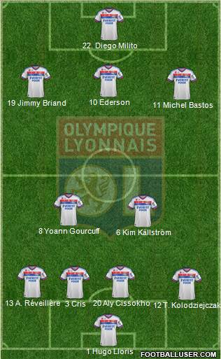 Olympique Lyonnais Formation 2012