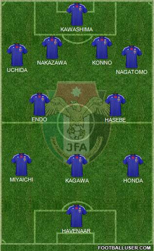Japan Formation 2012