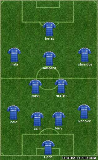 Chelsea Formation 2012