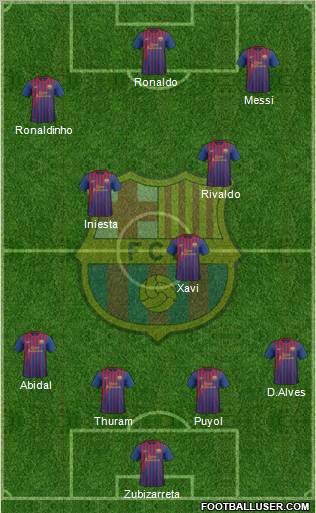 F.C. Barcelona Formation 2012