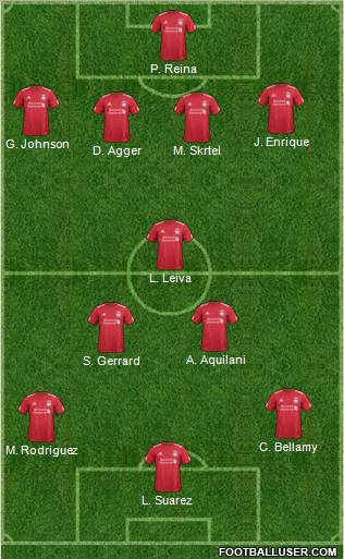 Liverpool Formation 2012