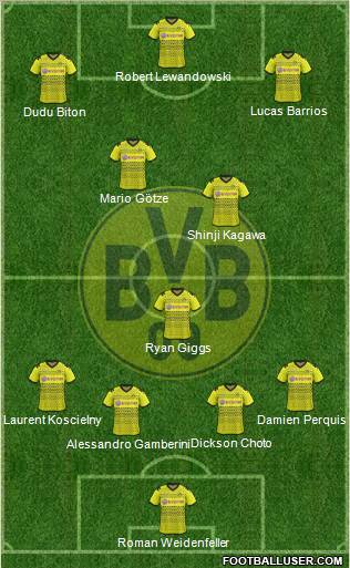 Borussia Dortmund Formation 2012