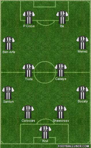 Newcastle United Formation 2012