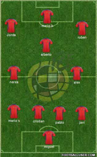 Spain Formation 2012