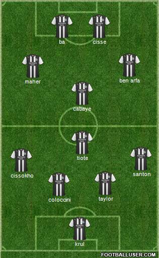 Newcastle United Formation 2012