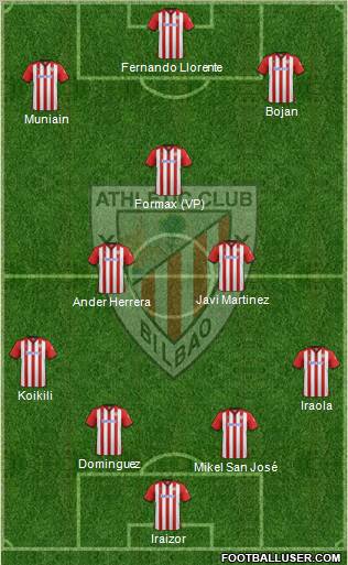 Athletic Club Formation 2012