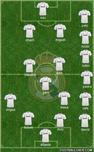 R. Madrid Castilla Formation 2012