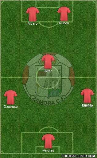 Zamora C.F. Formation 2012