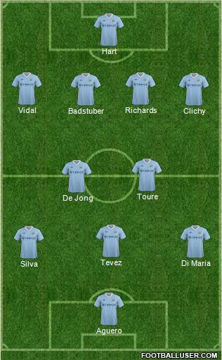 Manchester City Formation 2012