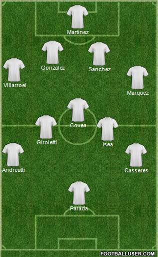 Champions League Team Formation 2012