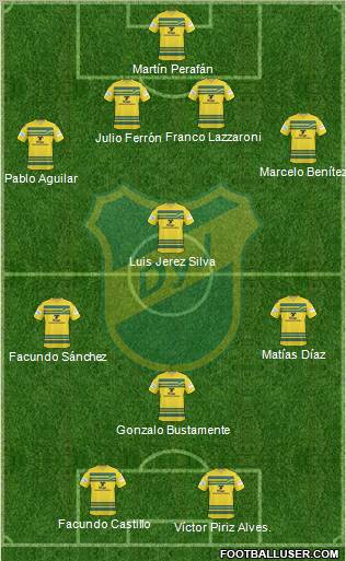 Defensa y Justicia 4-3-1-2 football formation