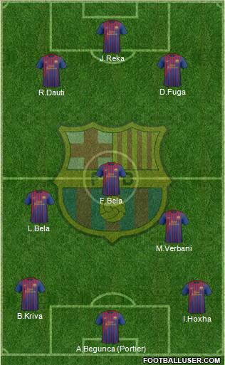 F.C. Barcelona Formation 2012
