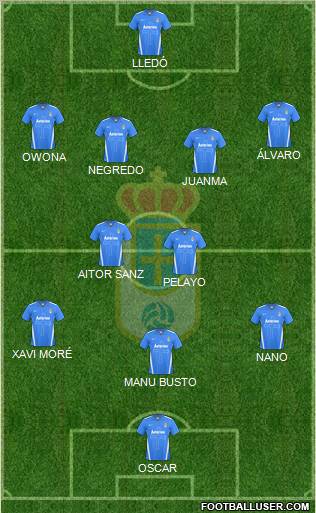Real Oviedo S.A.D. Formation 2012