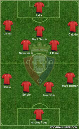 C. At. Osasuna Formation 2012