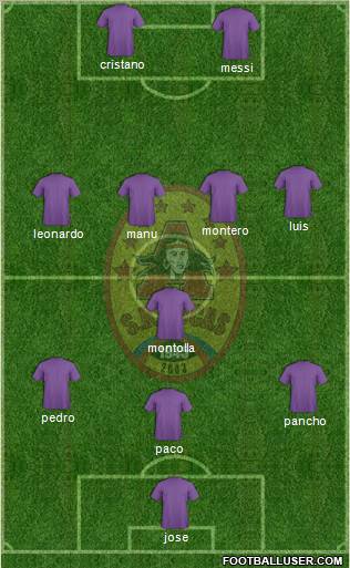 SD Aucas Formation 2012