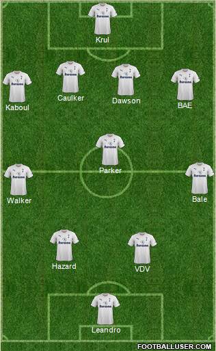 Tottenham Hotspur Formation 2012
