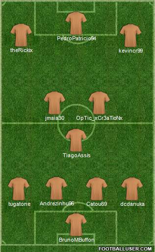 Fifa Team Formation 2012