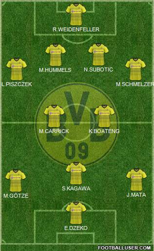 Borussia Dortmund Formation 2012