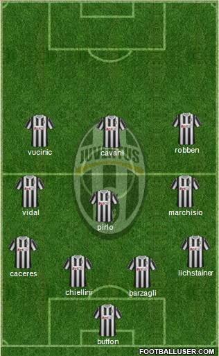 Juventus Formation 2012