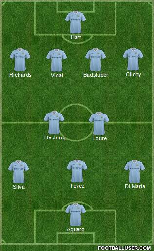 Manchester City Formation 2012