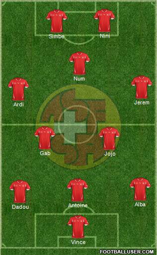 Switzerland Formation 2012