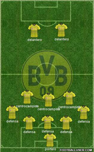 Borussia Dortmund Formation 2012