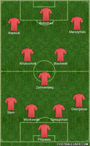 Dream Team Formation 2012
