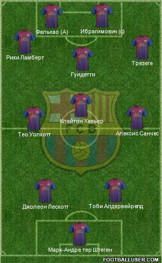 F.C. Barcelona Formation 2012