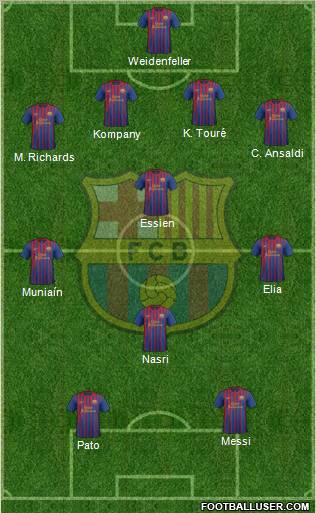 F.C. Barcelona Formation 2012