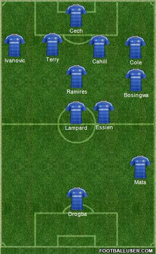 Chelsea Formation 2012