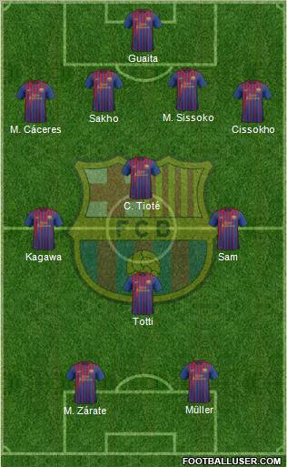 F.C. Barcelona Formation 2012