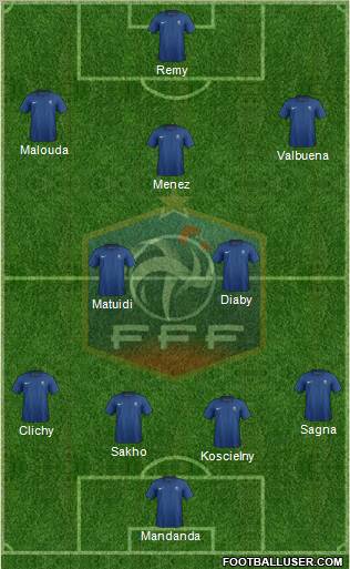 France Formation 2012