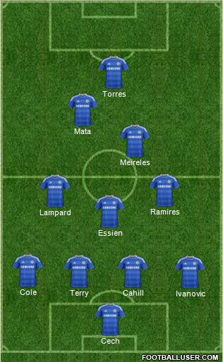 Chelsea Formation 2012
