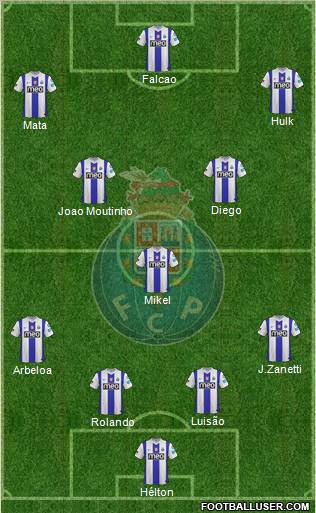 Futebol Clube do Porto - SAD Formation 2012