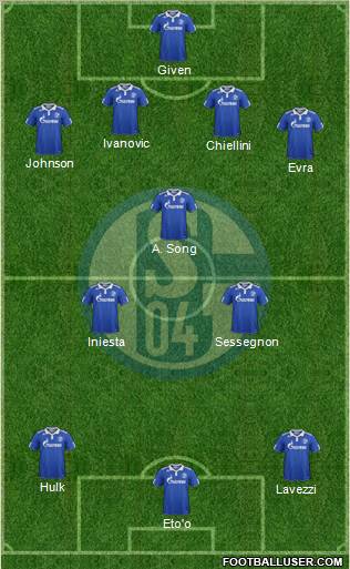 FC Schalke 04 Formation 2012
