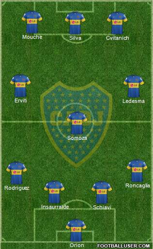 Boca Juniors Formation 2012