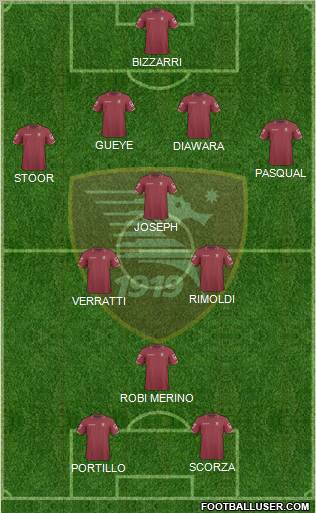 Salernitana Formation 2012