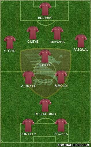 Salernitana football formation