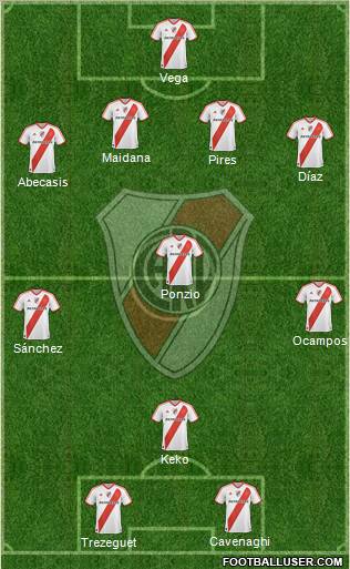 River Plate Formation 2012