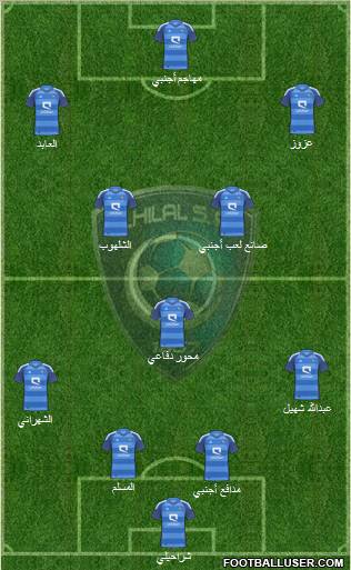 Al-Hilal (KSA) Formation 2012