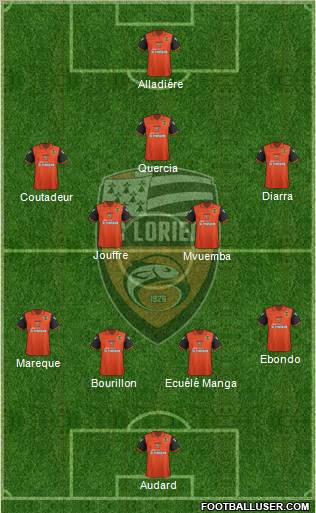 FC Lorient Bretagne Sud Formation 2012