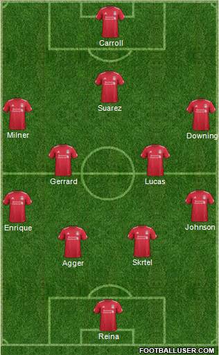 Liverpool Formation 2012